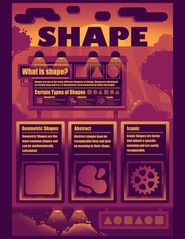 Shape